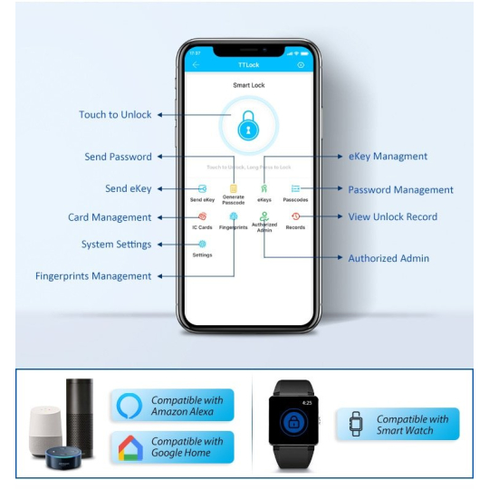 UL-1019ZM Khóa vân tay cửa nhôm xingfa app TTLOCK/Tuya wifi Chất liệu Thép Không gỉ cao cấp