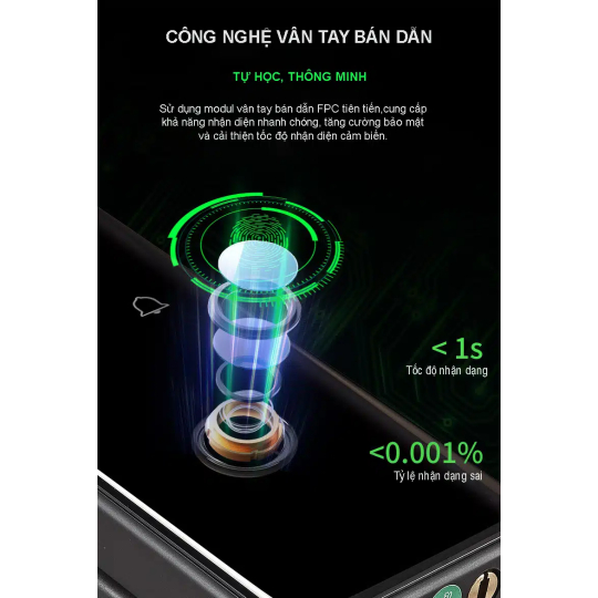 Khóa Cửa Kính Thông Minh Ultralock G9 – Nhận Diện Khuôn Mặt 3D, Mở Khóa Đa Dạng, Bảo Mật Tối Ưu