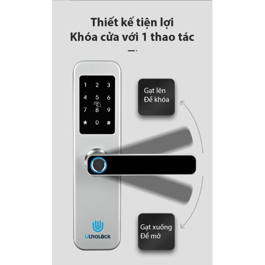 Khóa vân tay 5 chức năng, khóa thông phòng dành cho cửa nhỏ, căn hộ chung cư